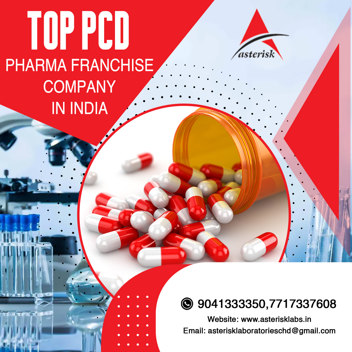 Pharma PCD Franchise Business